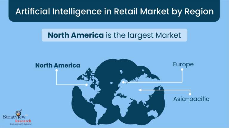 Artificial-Intelligence-in-Retail-Market-Regional-Insights